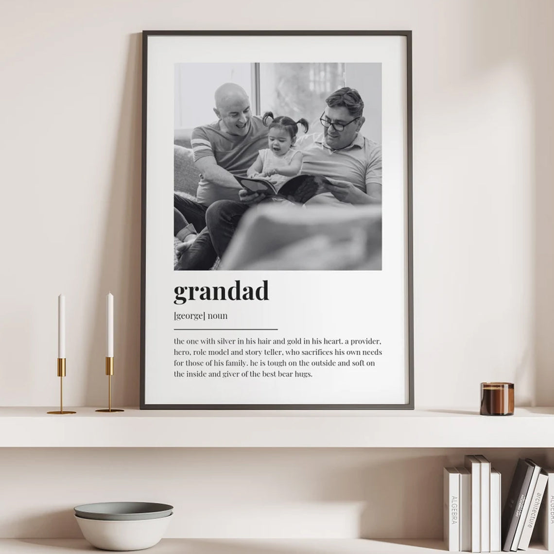 Personalized Grandad Photo Poster Art